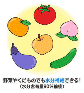 イラスト・くだもの野菜