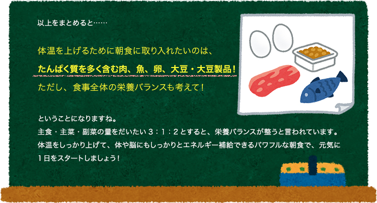 以上をまとめると……体温を上げるために朝食に取り入れたいのは、たんぱく質を多く含む肉、魚、卵、大豆・大豆製品！ただし、食事全体の栄養バランスも考えて！ということになりますね。主食・主菜・副菜の量をだいたい3:1:2とすると、栄養バランスが整うと言われています。体温をしっかり上げて、体や脳にもしっかりとエネルギー補給できるパワフルな朝食で、元気に1日をスタートしましょう！
