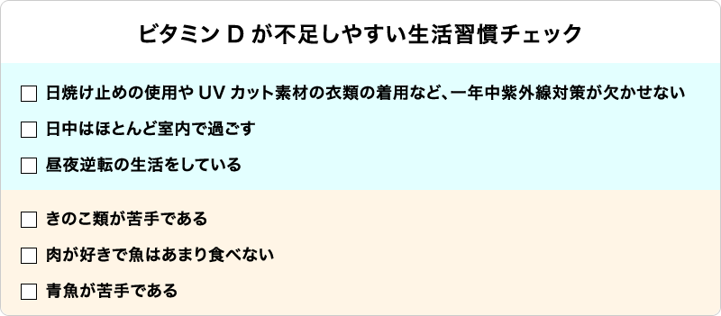 ビタミンDが不足しやすい生活習慣チェック