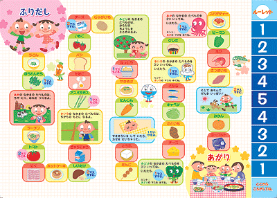 03年 たのしくてげんきになるすごろく 公益財団法人ダノン健康栄養財団