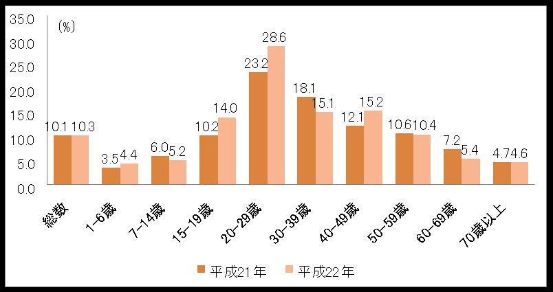 mmvol79-fig2-2