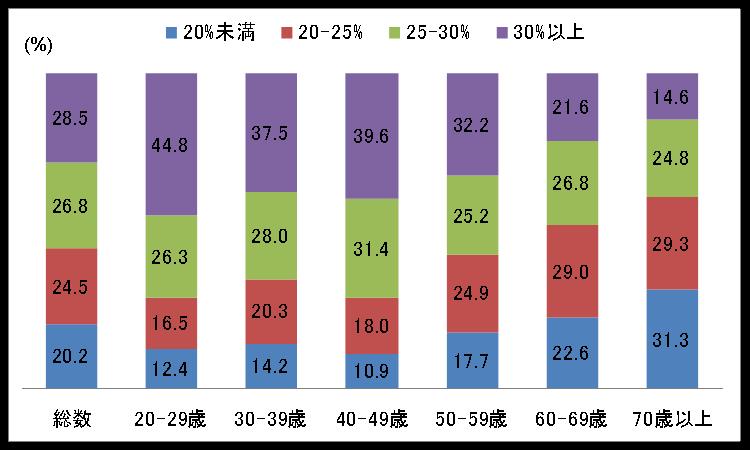 mmvol79-fig6-2