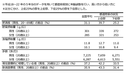 vol88 hyou1-size