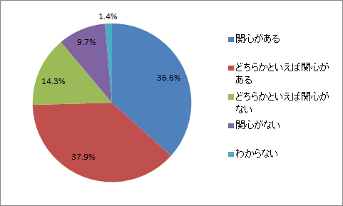 vol116 zu1