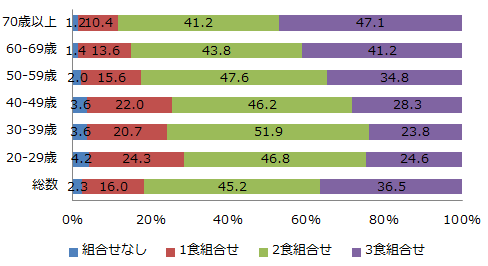 vol127 zu1 female