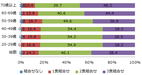 vol127 zu1 male