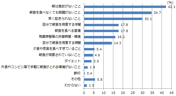 vol130 zu1