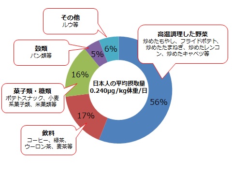 vol137 zu2