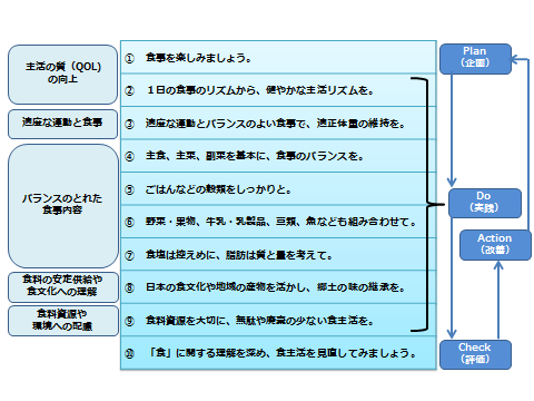 vol143 zu1