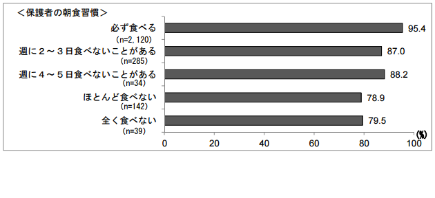 vol145 zu2