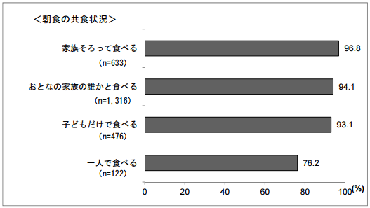 vol145 zu4