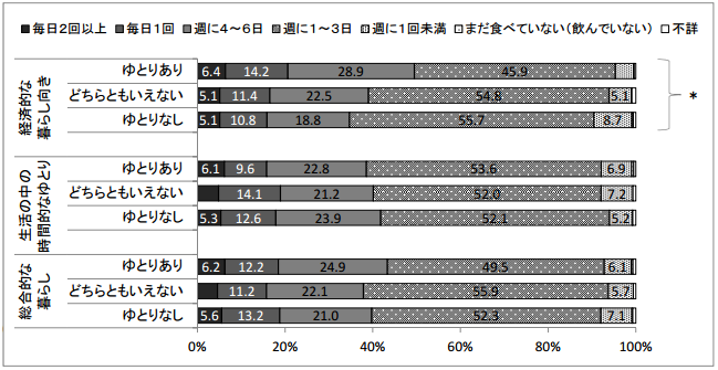 vol145 zu5 fish