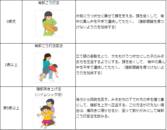 法 ハイム リック